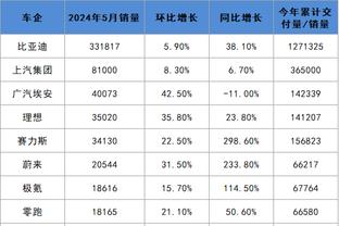 雷竞技遵安全稳定截图1